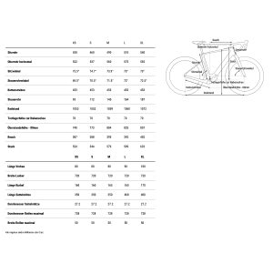 CUBE NULANE HYBRID C:62 SLX 400X FE - Carbon Fitness E-Bike - 2026